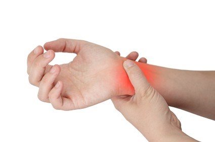 Wrist Pain Physiotherapy At Home